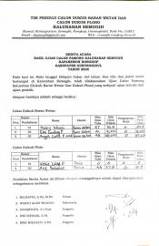 BERITA ACARA HASIL UJIAN CALON PAMONG KALURAHAN SEMUGIH, JABATAN DUKUH BARAN WETAN DAN DUKUH PLOSO